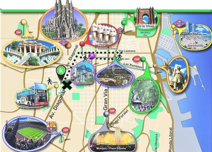 Dreamkeys Barcelona City Aparthotel